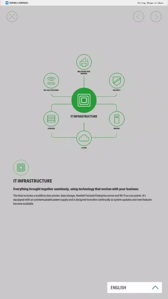 Captures d'écran de Workplace Hub AR Experience