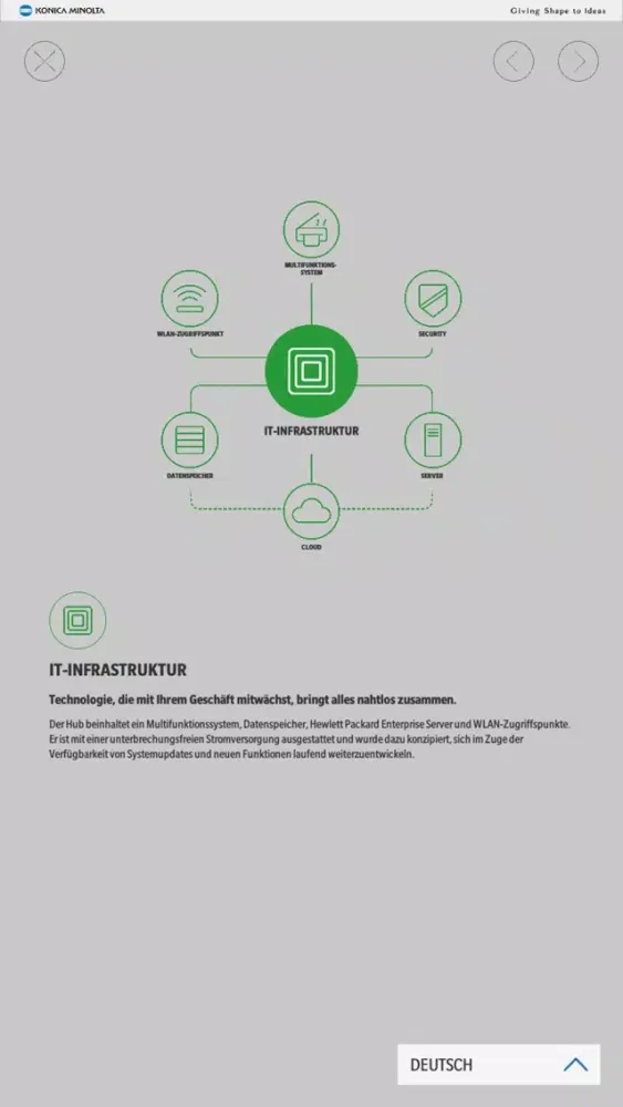 Captures d'écran de Workplace Hub AR Experience