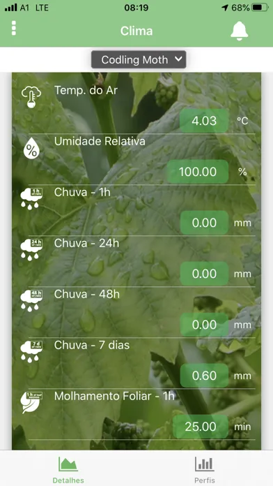 Capturas de tela do AgritecGEO Clima