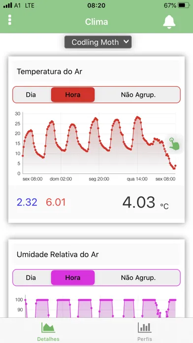 Capturas de tela do AgritecGEO Clima