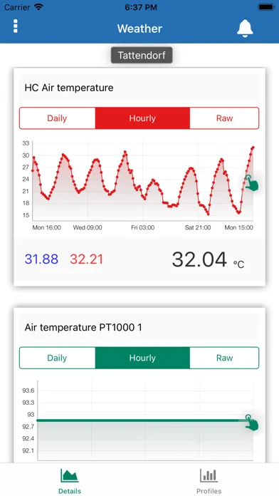 Скриншоты Robert Aebi Meteo