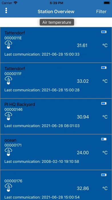 Скриншоты Robert Aebi Meteo