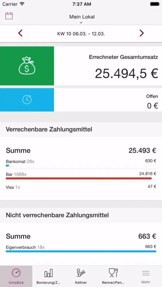 ภาพหน้าจอของ Smorder Reports
