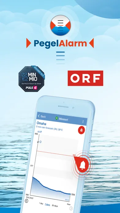Screenshot di PegelAlarm: Flood & Rain alert
