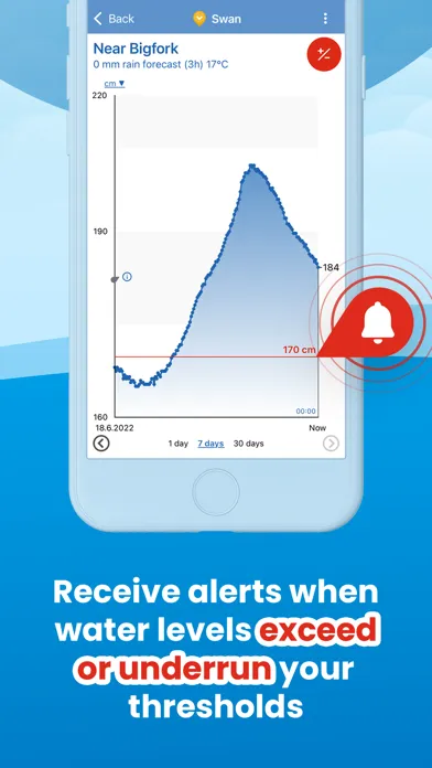 Screenshot di PegelAlarm: Flood & Rain alert