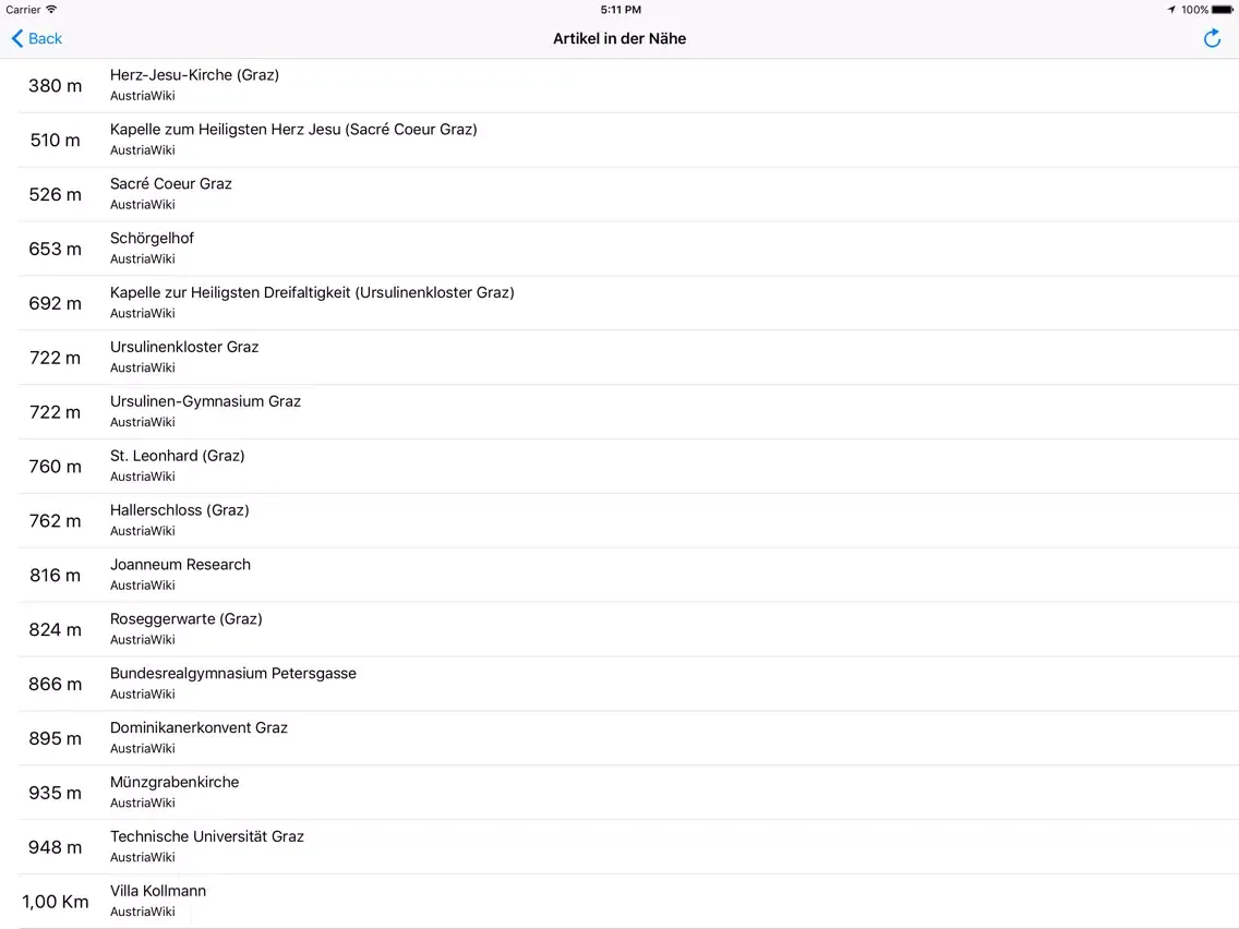 Ảnh chụp màn hình của Austria Forum iPad 