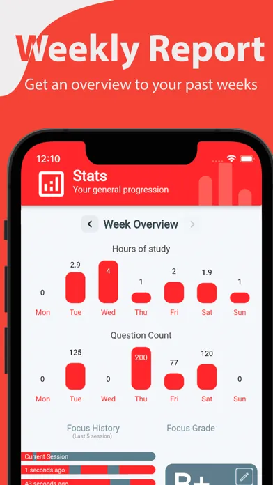 ภาพหน้าจอของ Study Tracker - Focussing App