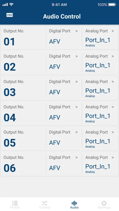 Ảnh chụp màn hình của ATEN VM Control