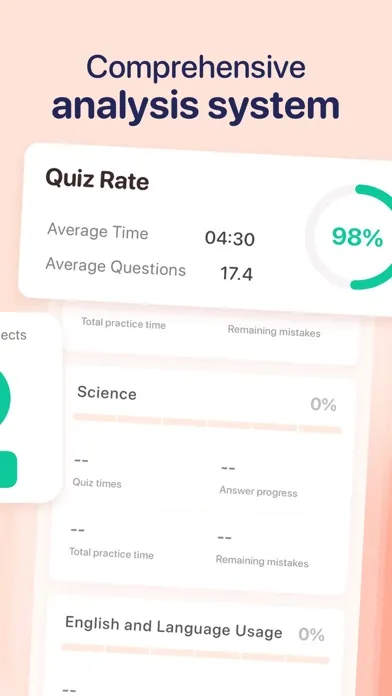 ATI TEAS Test Prep-2024 स्क्रीनशॉट