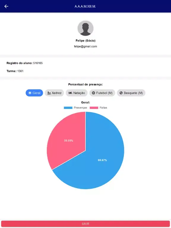 Atletica XIII de Maio iPad  Ekran Görüntüleri