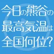今日の熊谷の気温は全国何位？
