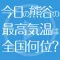 今日の熊谷の気温は全国何位？