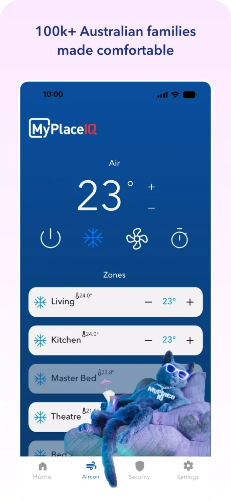 MyPlaceIQ Ekran Görüntüleri