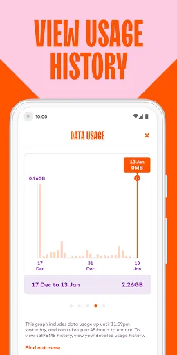 amaysim স্ক্রিনশট