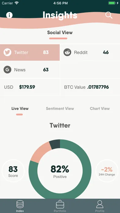 صور WMB Crypto