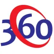 Storm C360 Storm C360