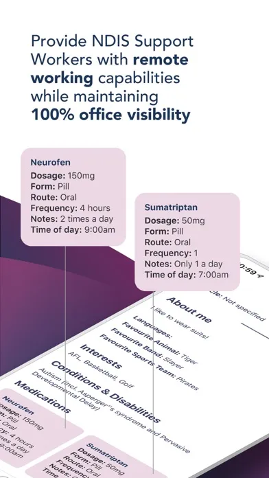 Captures d'écran de CareMaster Support Worker App