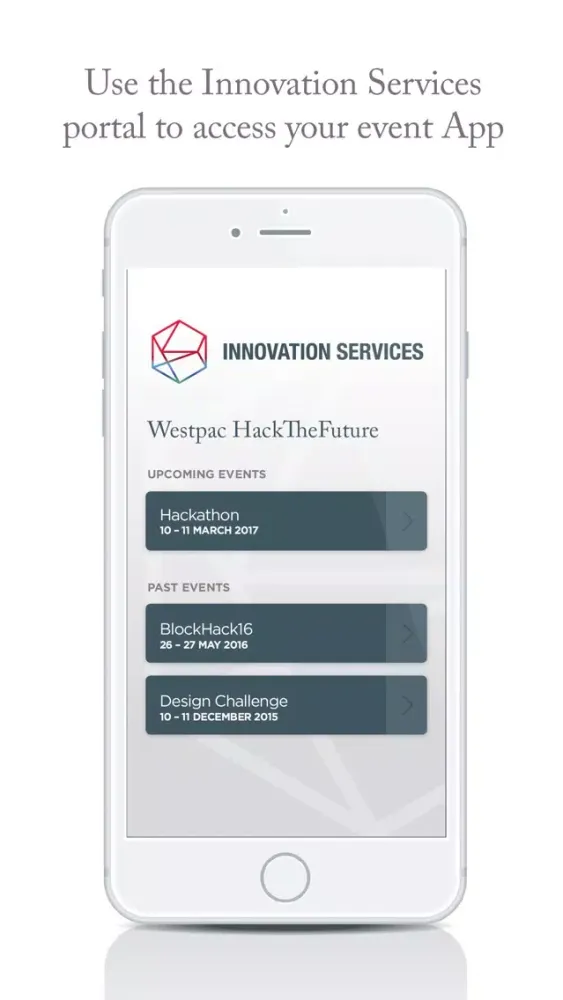 صور Westpac Innovation Services