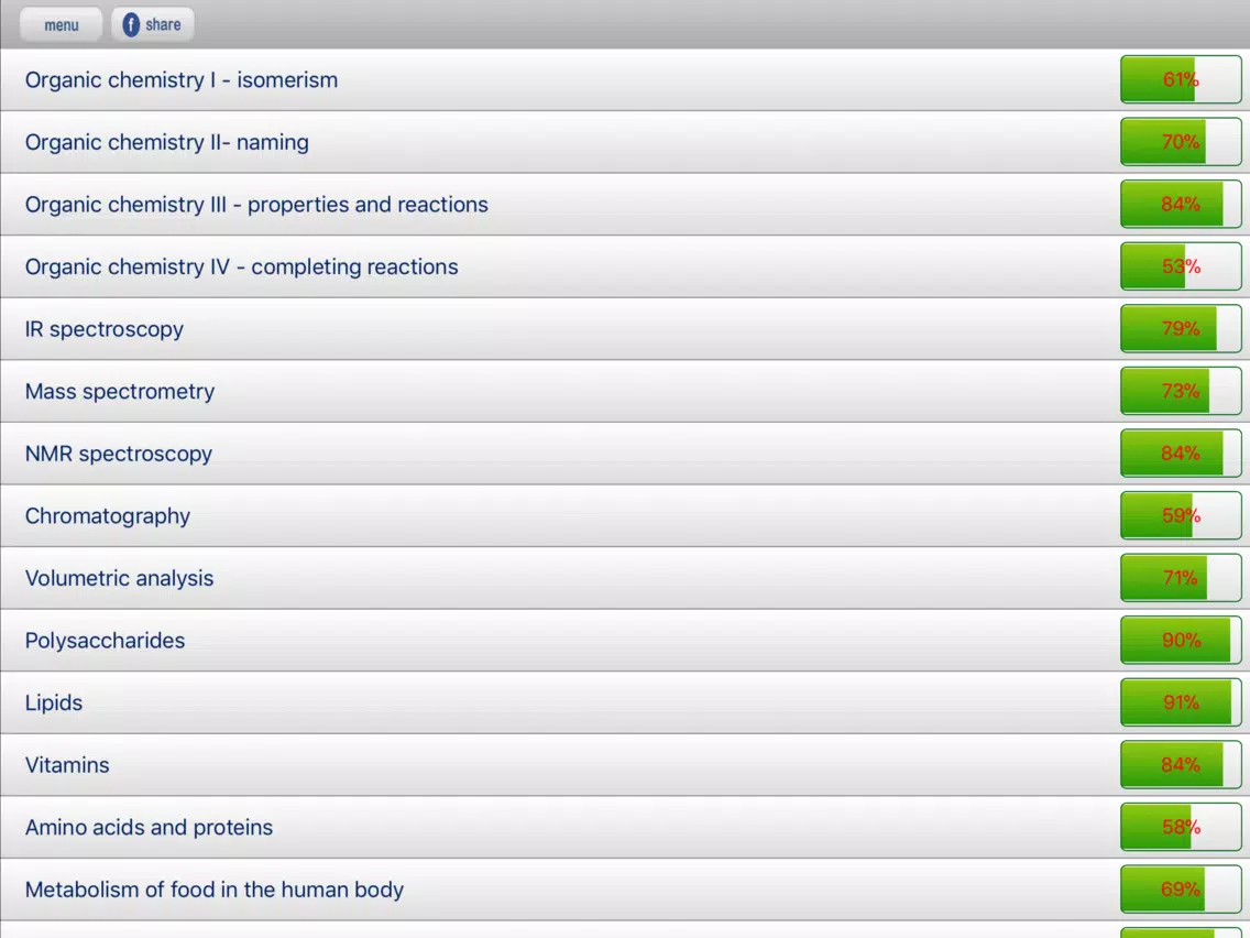 تصاویر ExamMate VCE Chemistry 4 iPad 