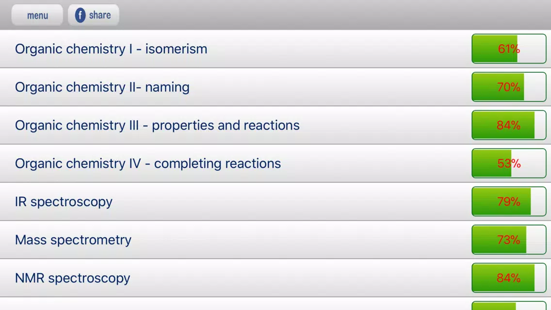 تصاویر ExamMate VCE Chemistry 4