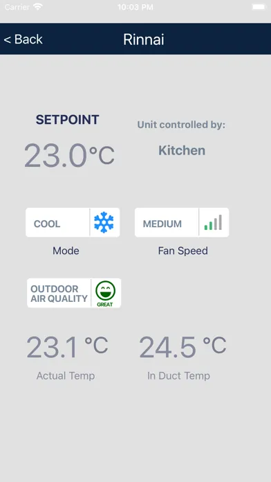 تصاویر Rinnai Home