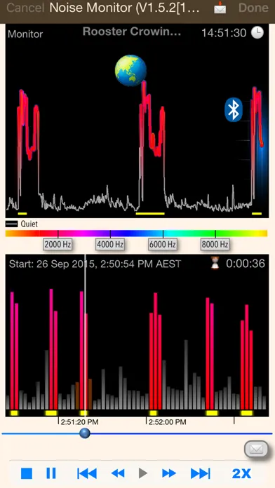 Noise Monitor and Analysis スクリーンショット
