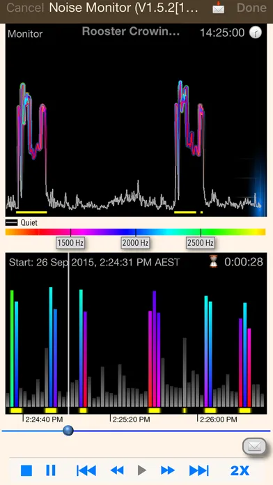 Noise Monitor and Analysis スクリーンショット