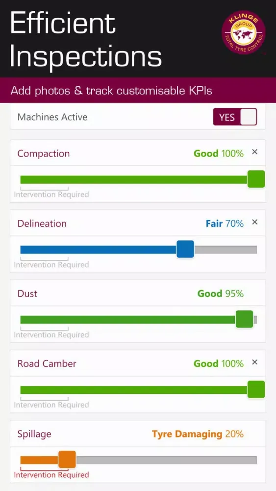 Tyre Environment Reporter Screenshots