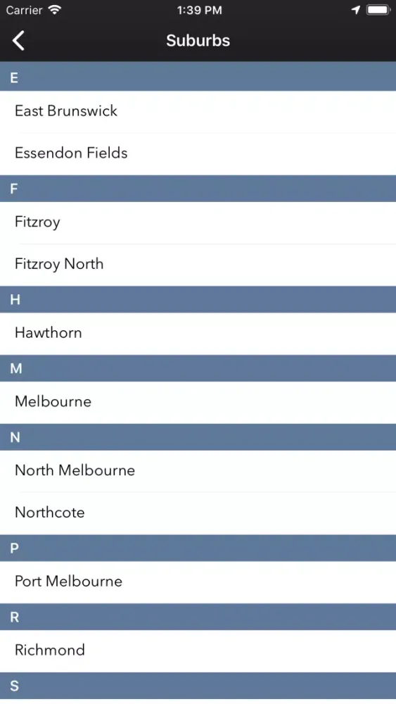 Melbourne’s Bars and Pubs 2020应用截图