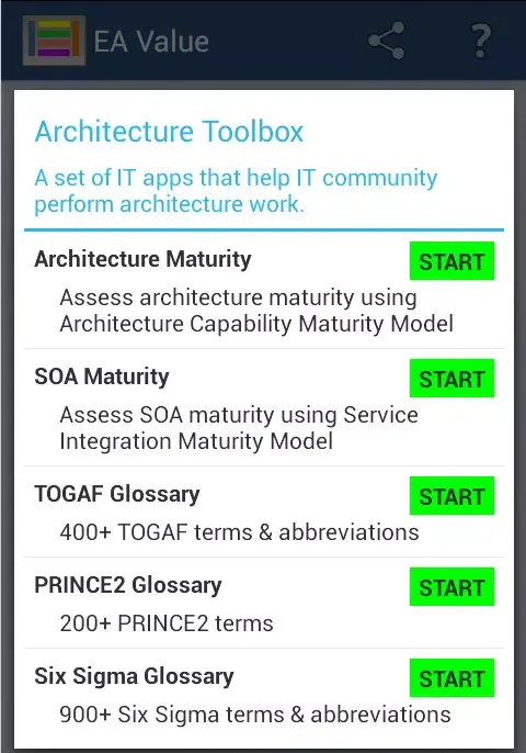 Capturas de tela do Enterprise Architecture Value