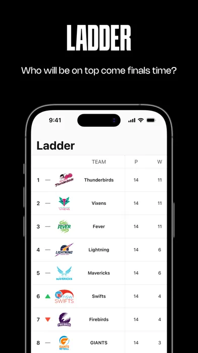 Captures d'écran de Netball Live Official App
