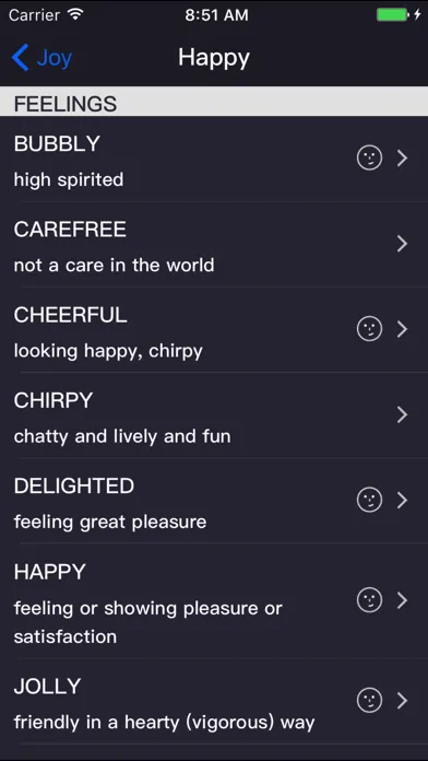 emotionary by Funny Feelings ®应用截图
