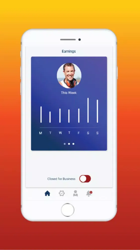 Zrzuty ekranu SmartB Provider