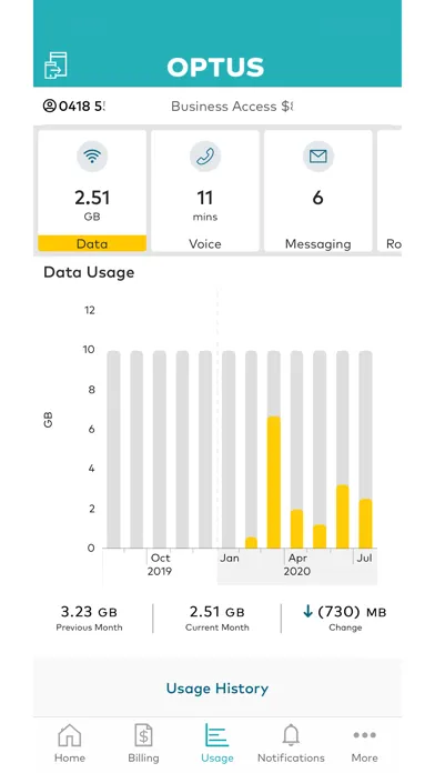 Capturas de tela do Optus My Fleet Manager