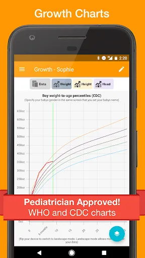 Capturas de pantalla de Feed Baby Pro - Baby Tracker