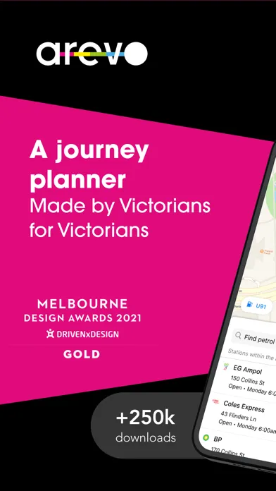 Arevo: VIC Journey Planner スクリーンショット