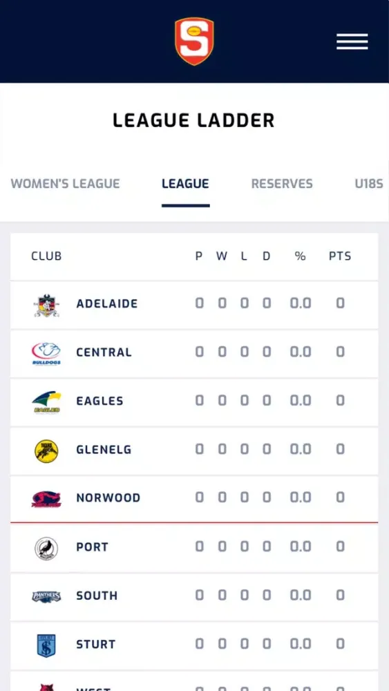 Capturas de pantalla de The Official Norwood FC App