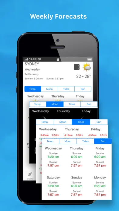 Capturas de pantalla de Seabreeze.com.au