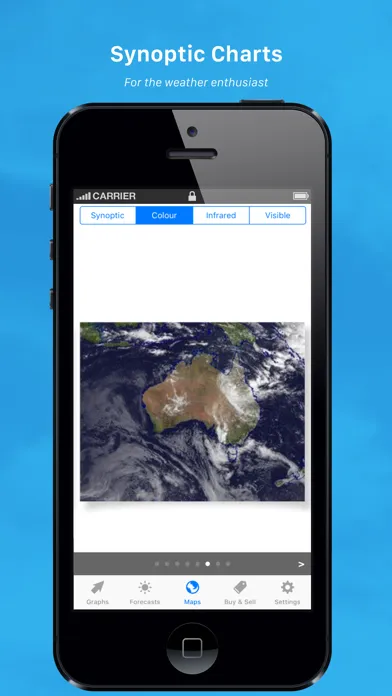 Capturas de pantalla de Seabreeze.com.au