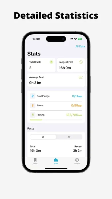 FCS Buddy: Wellness Tracker应用截图