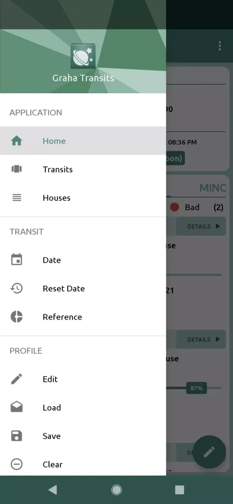 تصاویر Graha Transits
