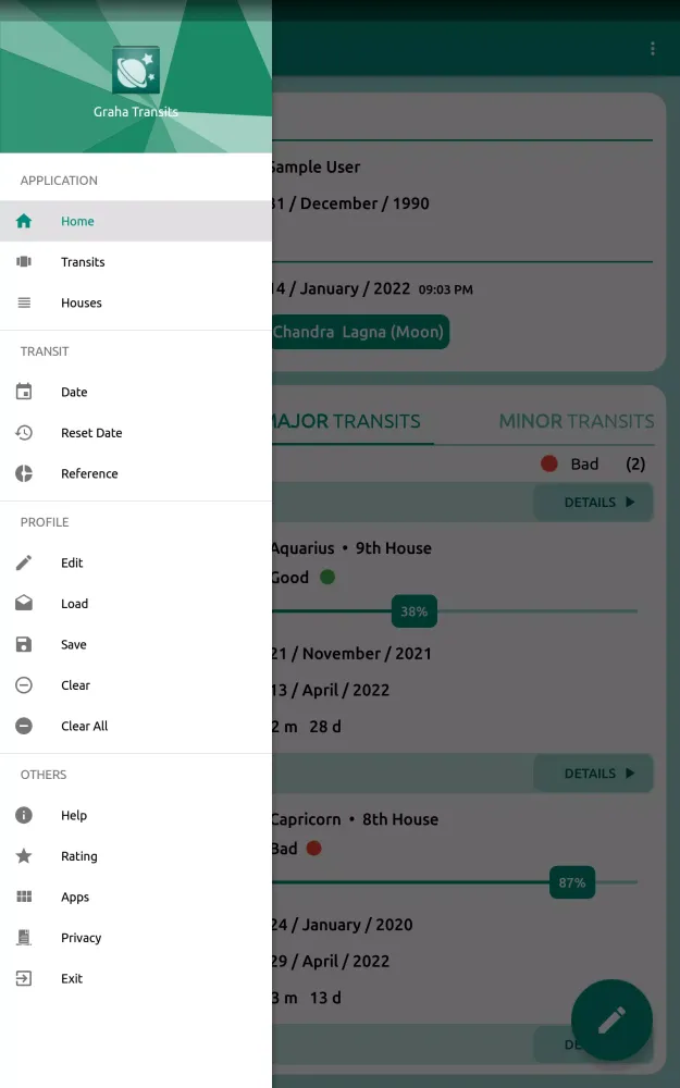 تصاویر Graha Transits