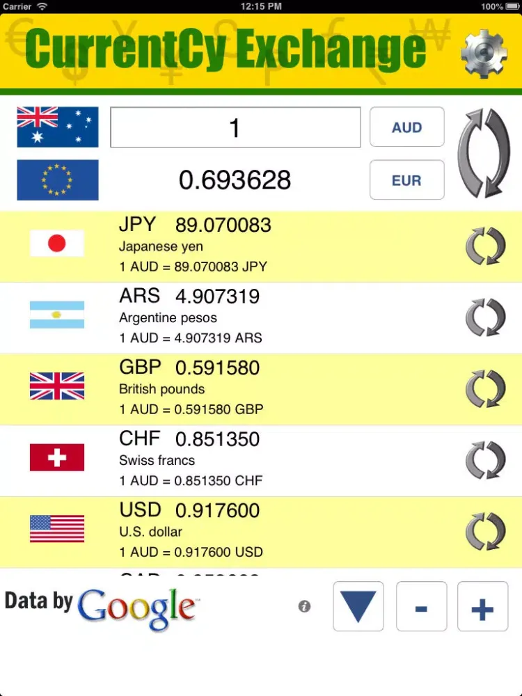 Ảnh chụp màn hình của CurrentCy Exchange iPad 