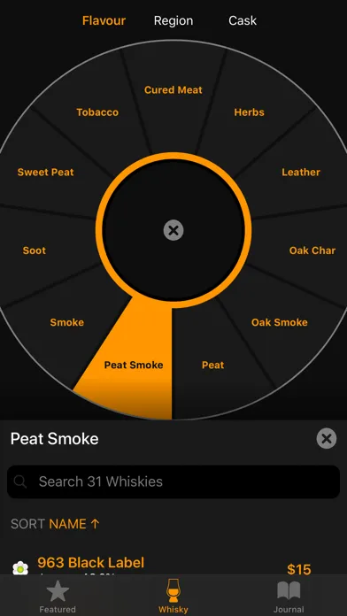 Boilermaker House Melbourne Screenshots