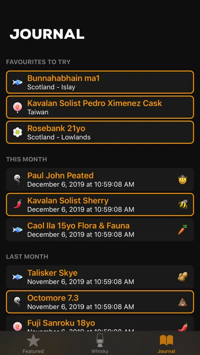 Boilermaker House Melbourne Screenshots