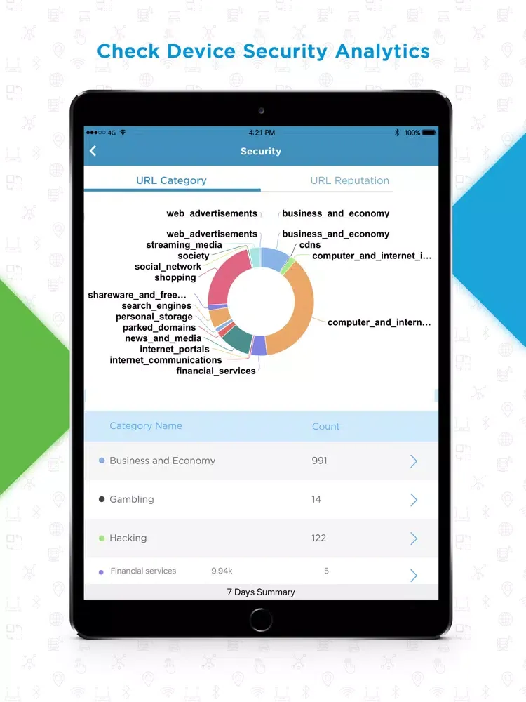 تصاویر Tangible Titan iPad 