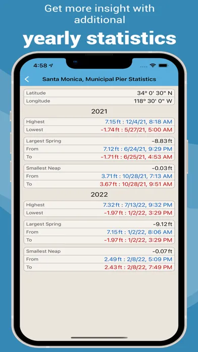 Capturas de pantalla de Tide Times USA - Tide Tables