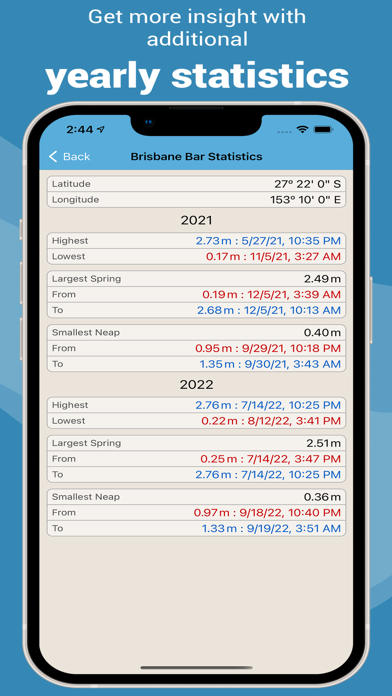 Screenshot di Tide Times NT Plus