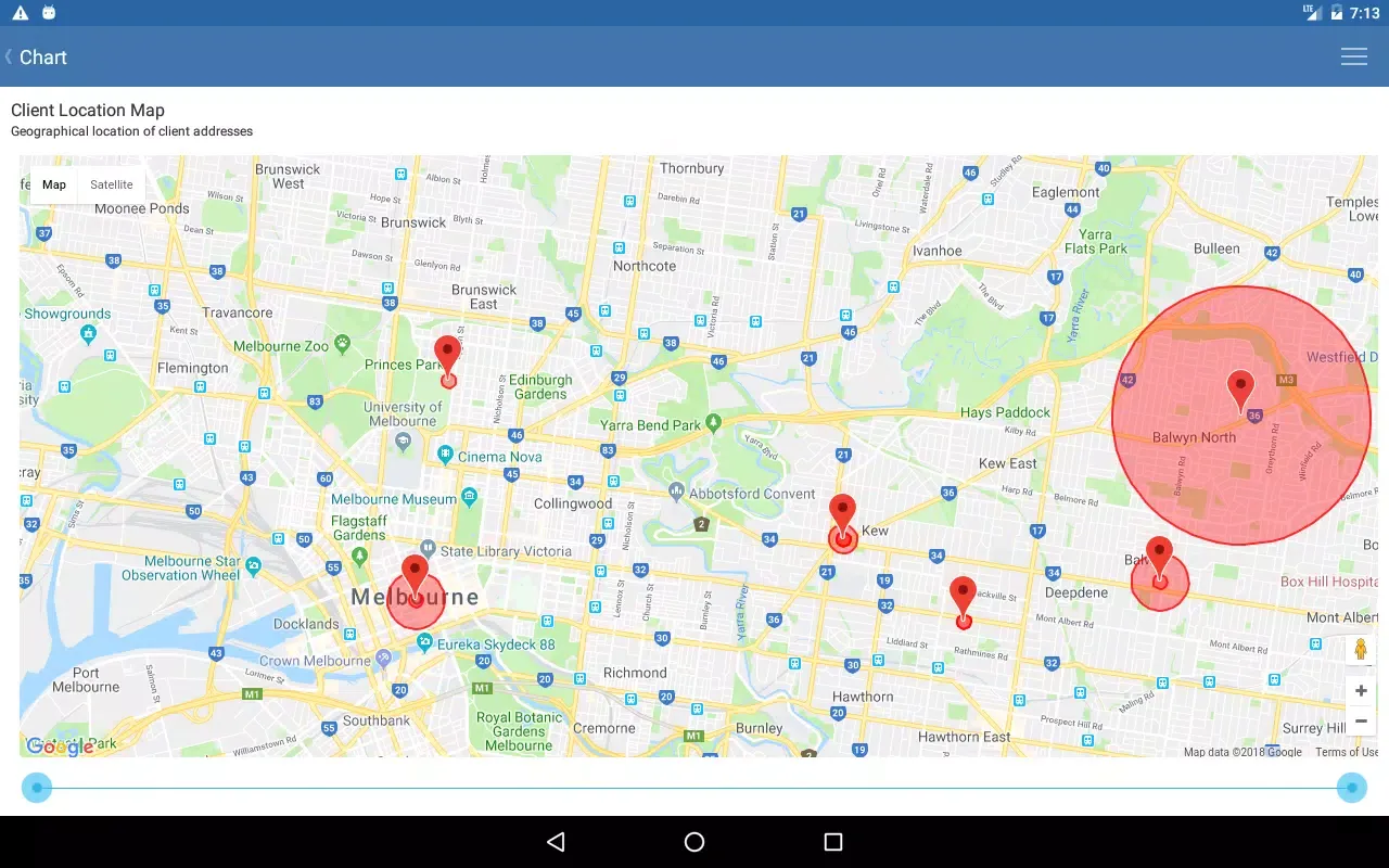 VM Client Screenshots