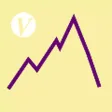 Retirement Calculator Retirement Calculator